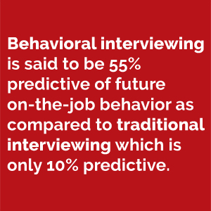 Behavioral Interviewing Success Rate